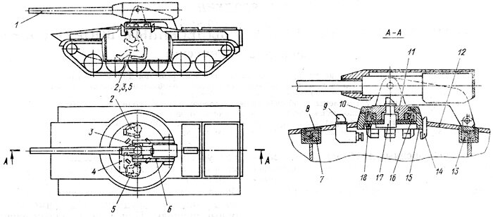
Стоит отметить, в этом варианте нет проблемы с обзором, но усложняется АЗ -
Вариант компоновки танка с вынесенным вооружением
