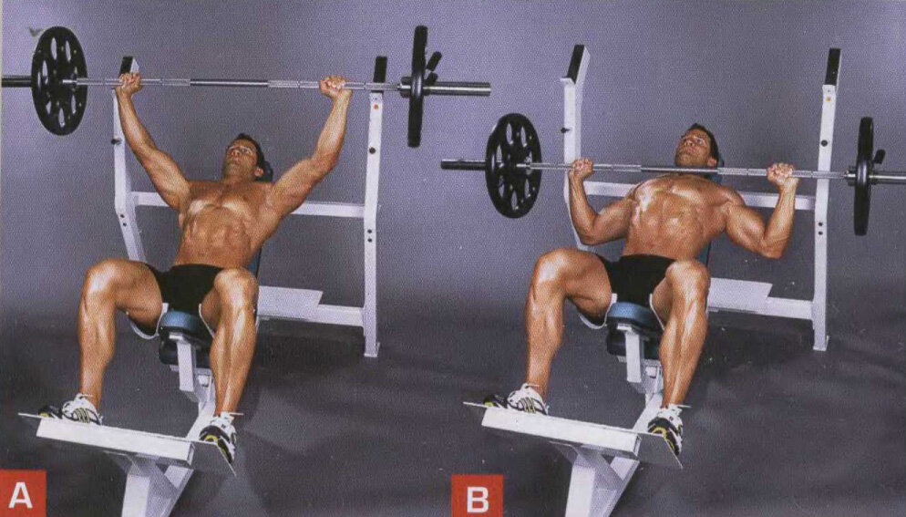 Incline Barbell Press