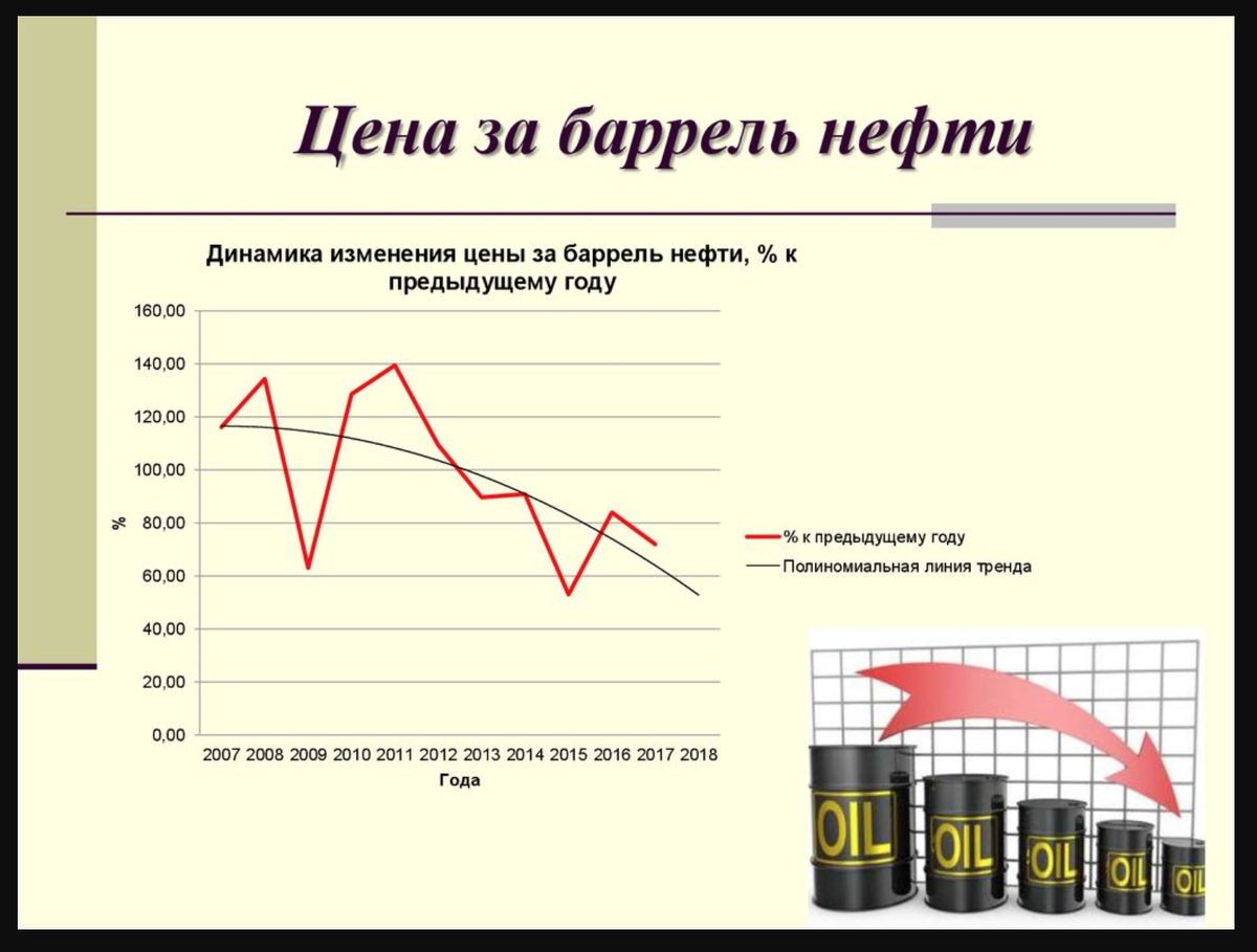 Источник ppt-online.org