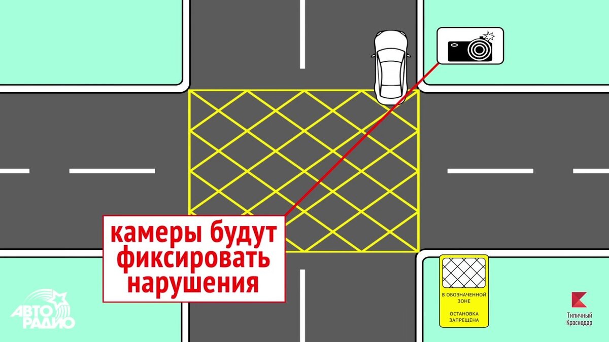 Источник: https://www.youtube.com/watch?v=Ry0Ch--WbhE