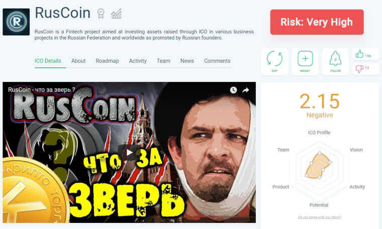 Icoholder поставил проекту оценку 2.15 (Negative)
