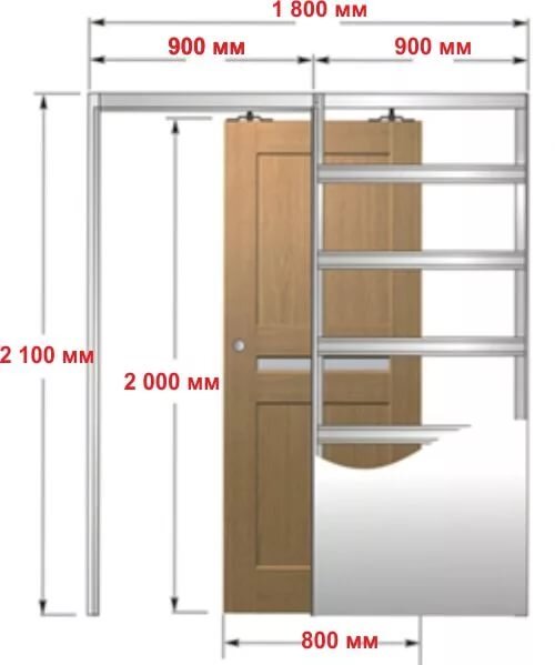 Как сделать и установить раздвижные двери самостоятельно