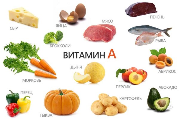 Витамины которые продлят Вашу молодость