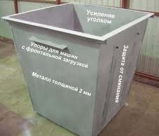 Робот-мусорный бак своими руками 4M () оптом 🎯 купить в Украине, Киеве | цены на пластиковыеокнавтольятти.рф