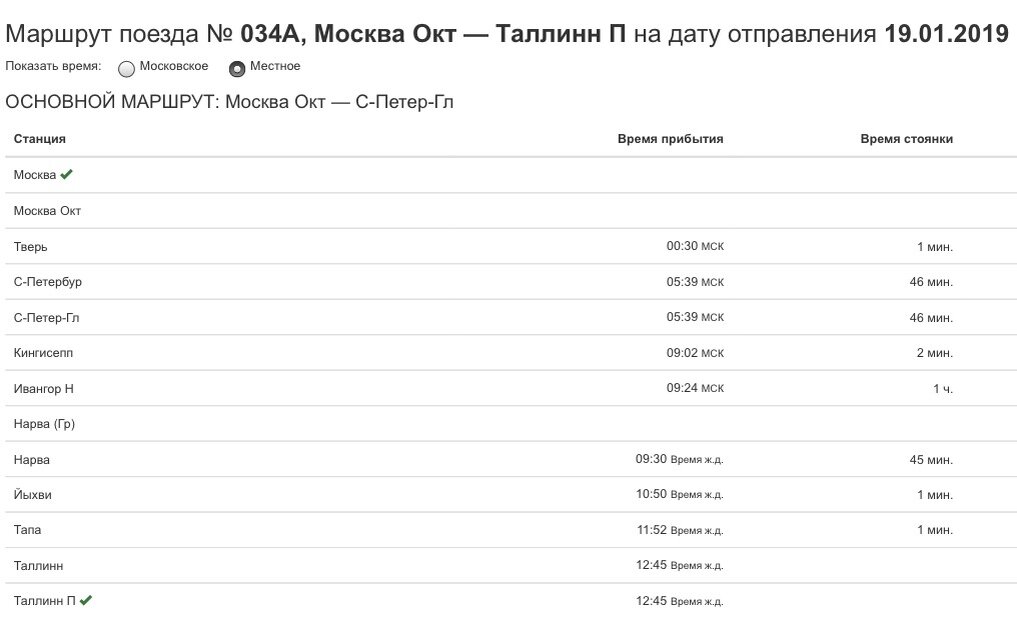 Расписание и маршрут поезда. Фото с сайта РЖД