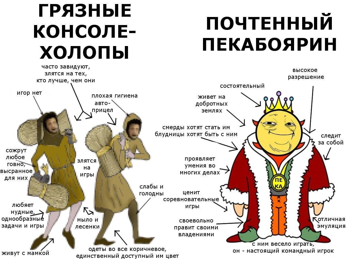да, картинку добавил просто потому, что могу. она малоинформативна, но иллюстрирует всё чсв некоторых "пекарей" и поджигает пятую точку консольщиков. 