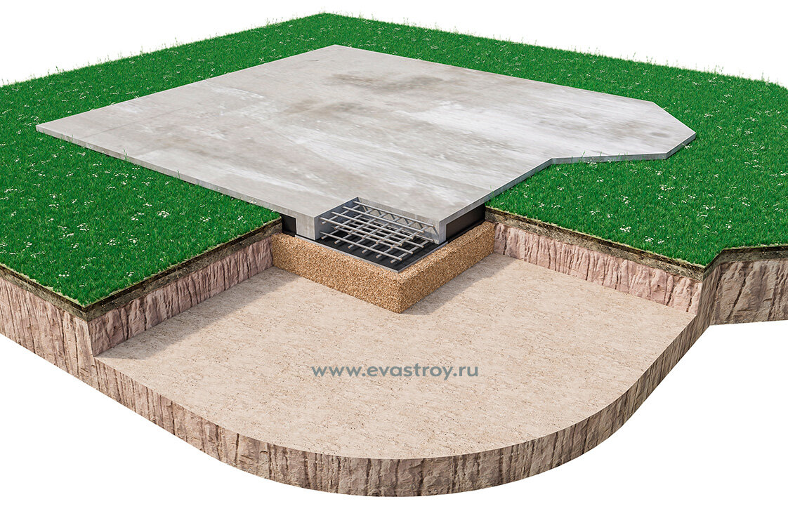 Монолитная фундаментная плита