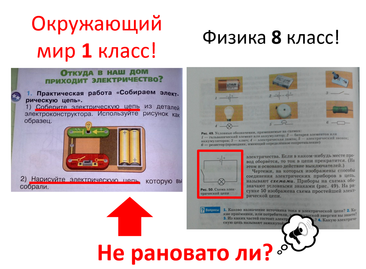 Электрическая цепь 1 класс окружающий