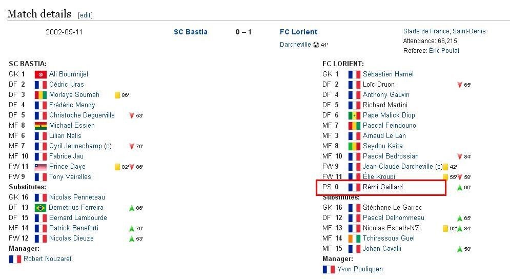 Match details. Португальская лига по футболу таблица. Лига Португалии таблица. Португальские футбольные клубы список. Календарь игр чемпионата Португалии.