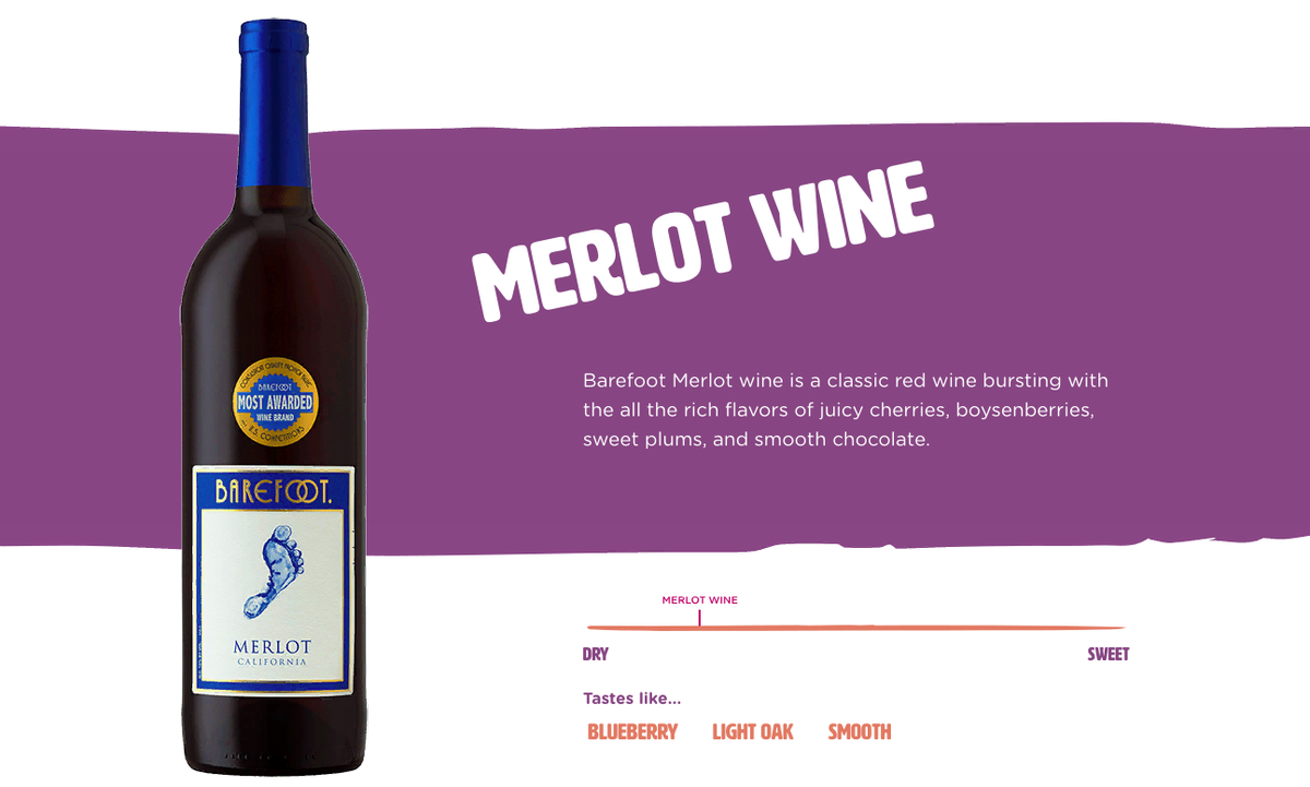 Черника в шоколаде» – Вино Barefoot Merlot | Какое вино? | Дзен