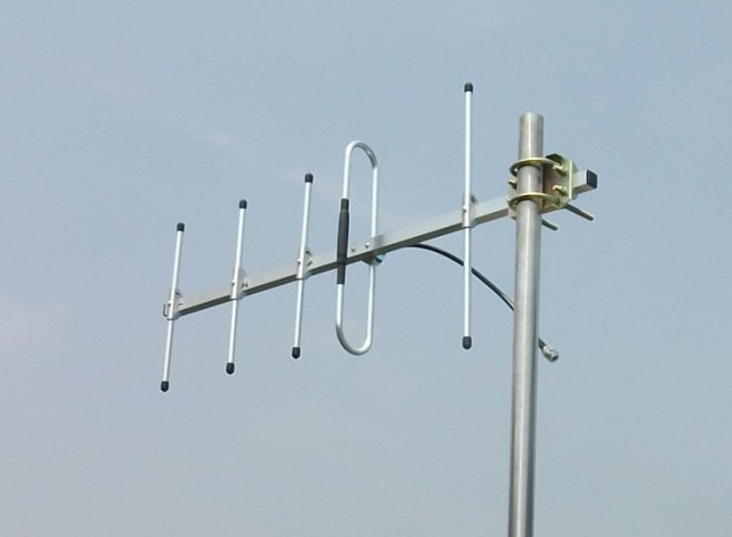 «волновой канал» (антенна Уда — Яги)