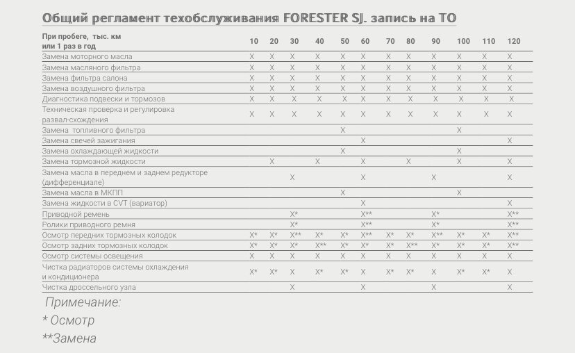 7. Топливный фильтр