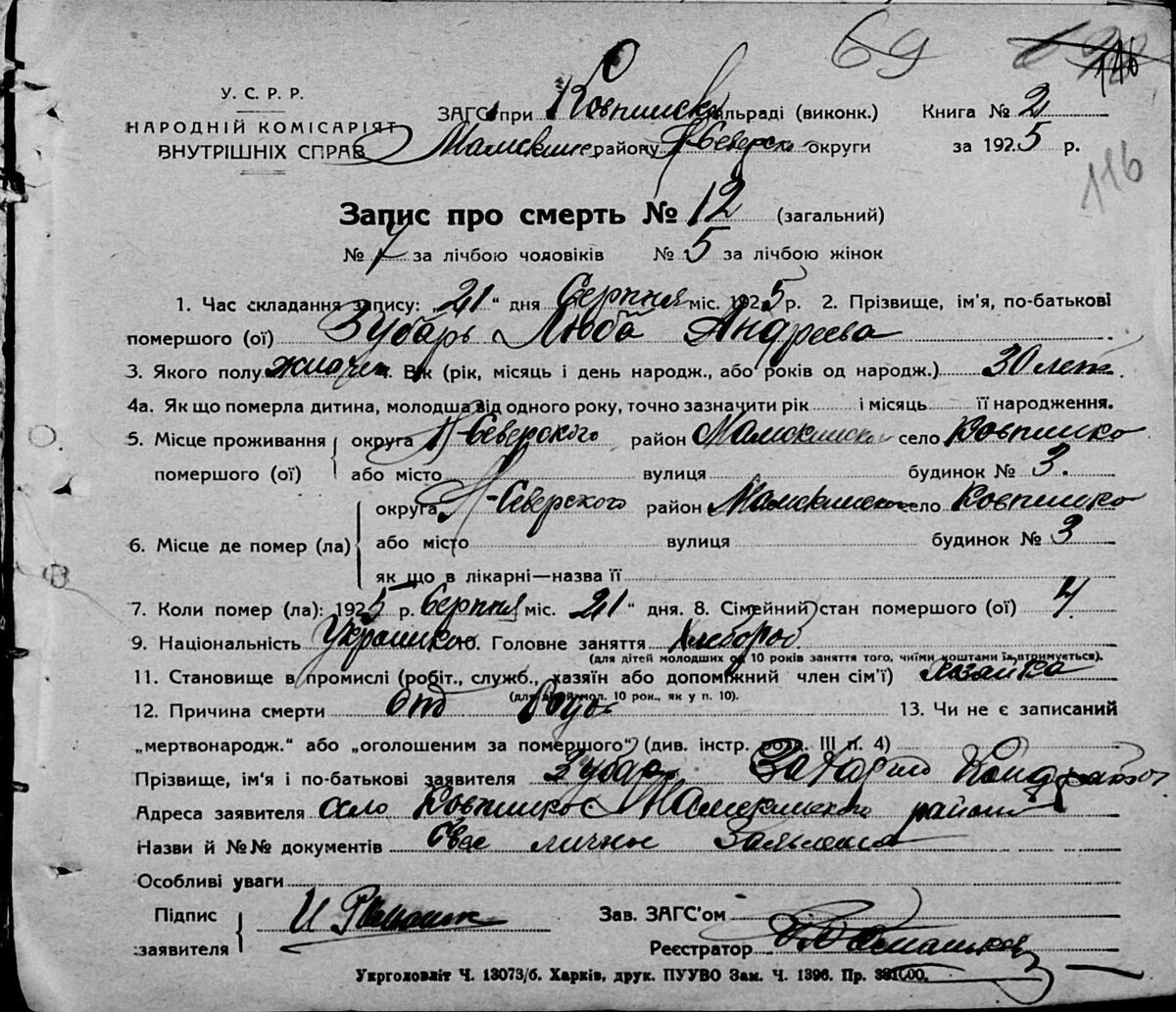 Актовая запись в книге ЗАГС о смерти Любови Андреевой в 1925 году от родов.