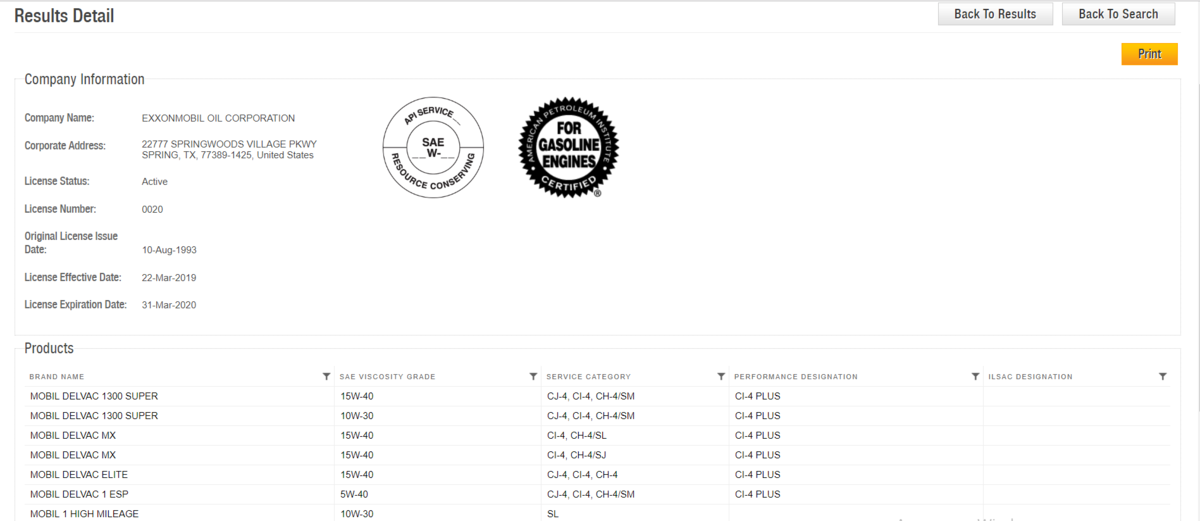 Имеет ли масло допуск api ? | OriOil | Дзен