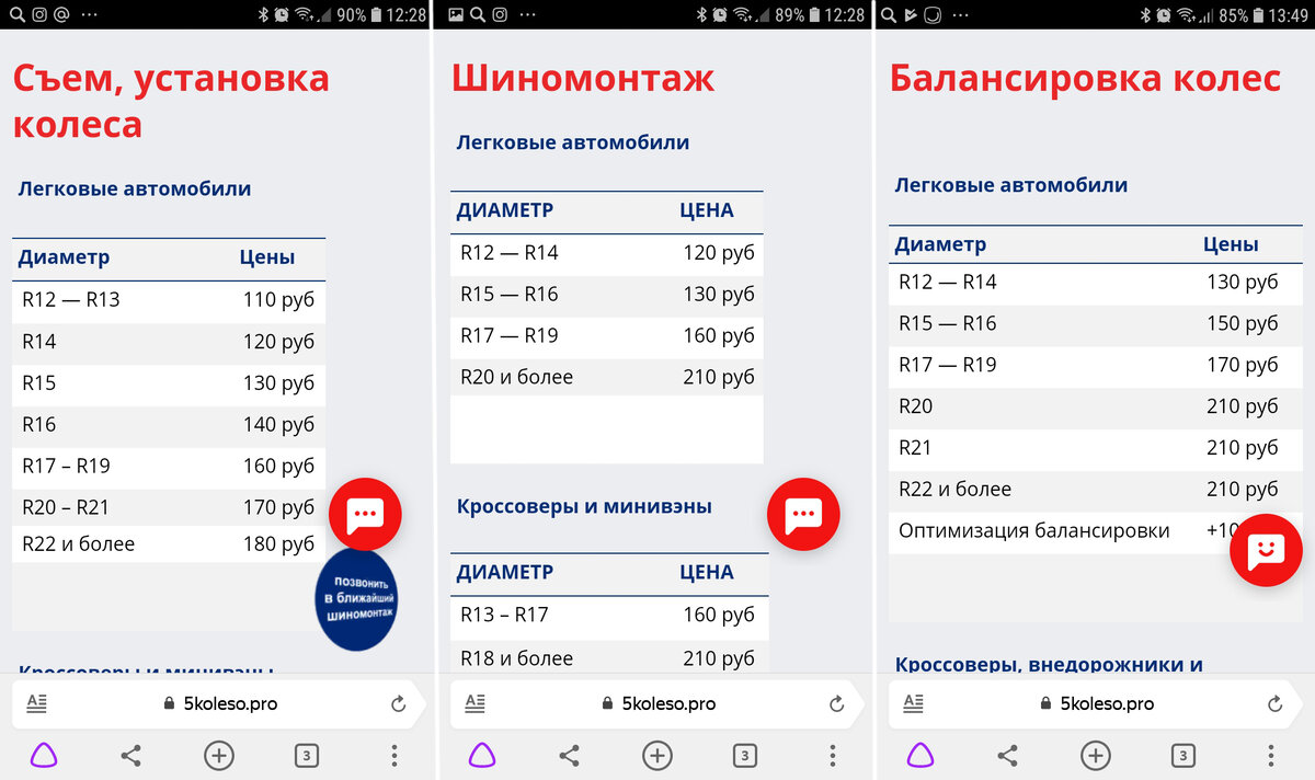 Скрины цен на услуги шиномонтажа