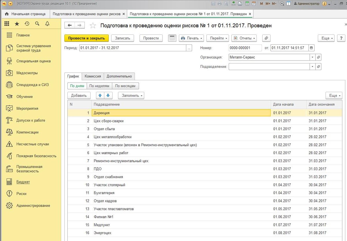 Редакция газеты. Редакция 101. Редактор профессия. Офис редакции. Редакция 101.