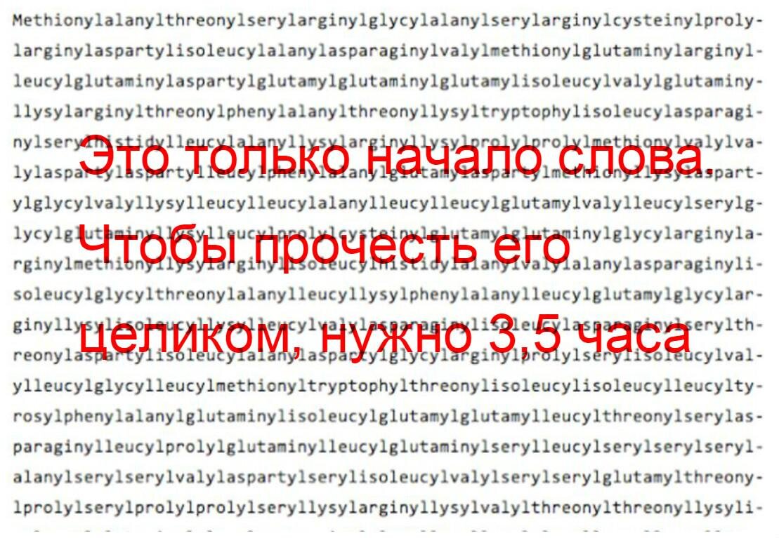 Самого длинного слова. Самое длинное слово в мире 189 819. Самое длинное слово в мире из 189 819 букв. Самое длинное слово в мире на русском. Самое длинное слово в мире.