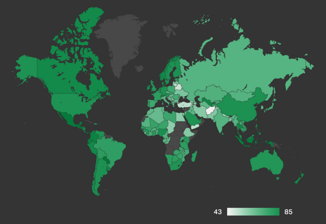 Индекс положительных эмоций, источник: Gallup