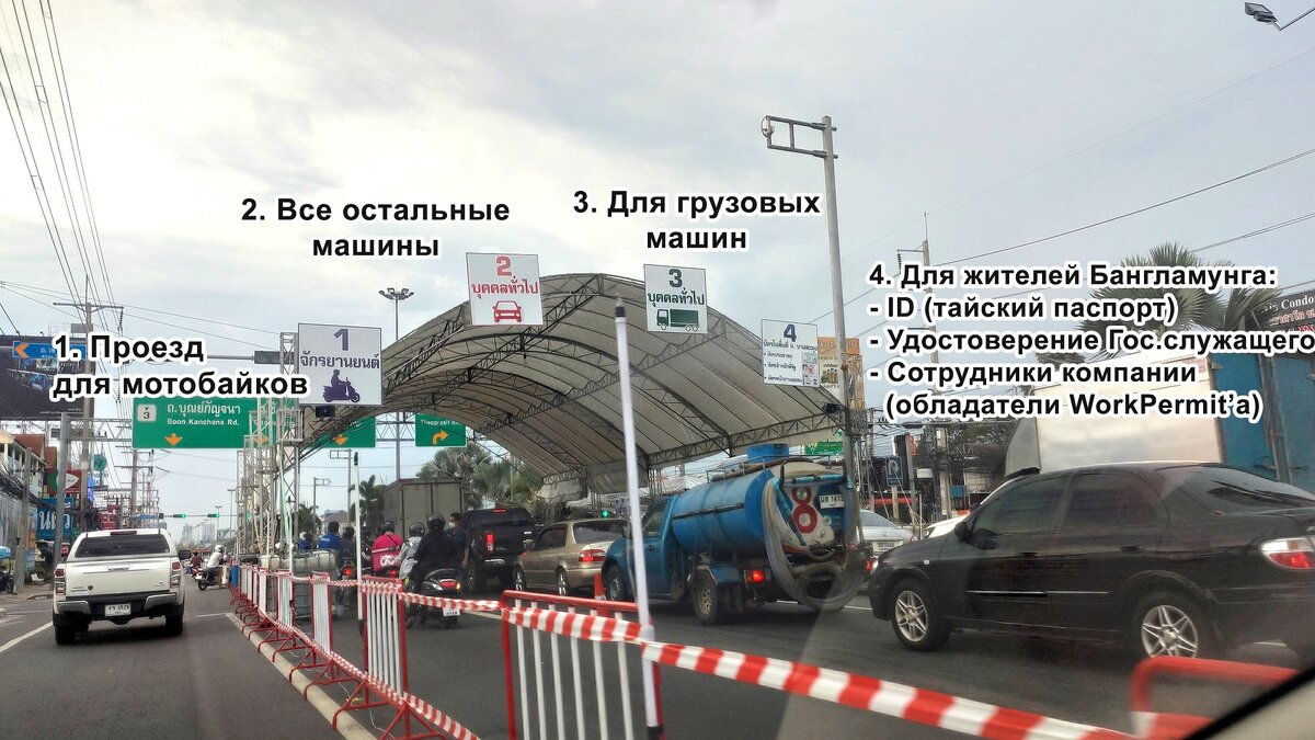 Дорога слева - для транзитного проезда. Далее Первая полоса для всех мотоциклов, Вторая полоса для всех остальных машин, Третья полоса для грузовых машины, Четвертая полоса для жителей Бангламунга с тайским удостоверением личности или удостоверением госслужащего, работники компаний (обладатели Work Permit'a)