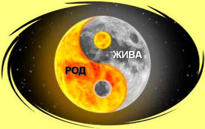 Главные Боги нашей солнечной системы - Род и его жена Жива.