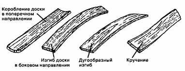 ᐉ Как правильно сушить доску??? - Зруби, 