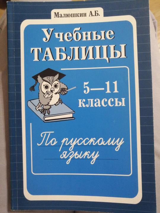 Малюшкин 5 11 класс. Малюшкин учебные таблицы. Учебные таблицы Малюшкин 5-11. Учебные таблицы по русскому языку 5-11 классы. Таблицы Малюшкина по русскому языку.