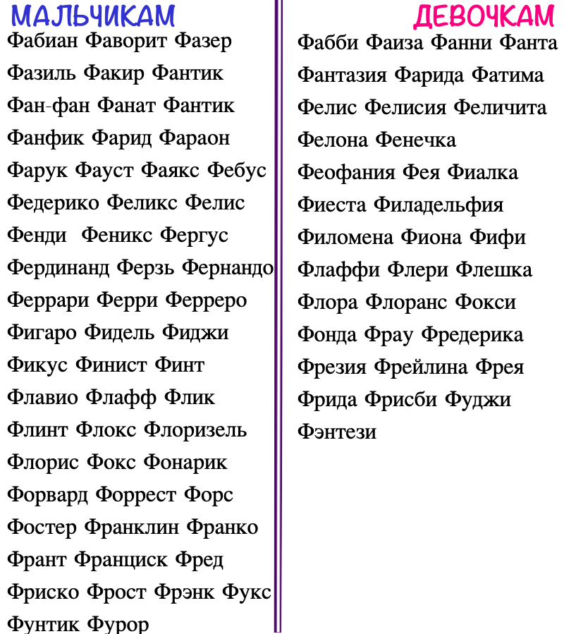 как назвать кота мальчек. красивые имена для кошек. имя кота мальчика на м. древнерусские имена котов. кошачьи клички на букву м.