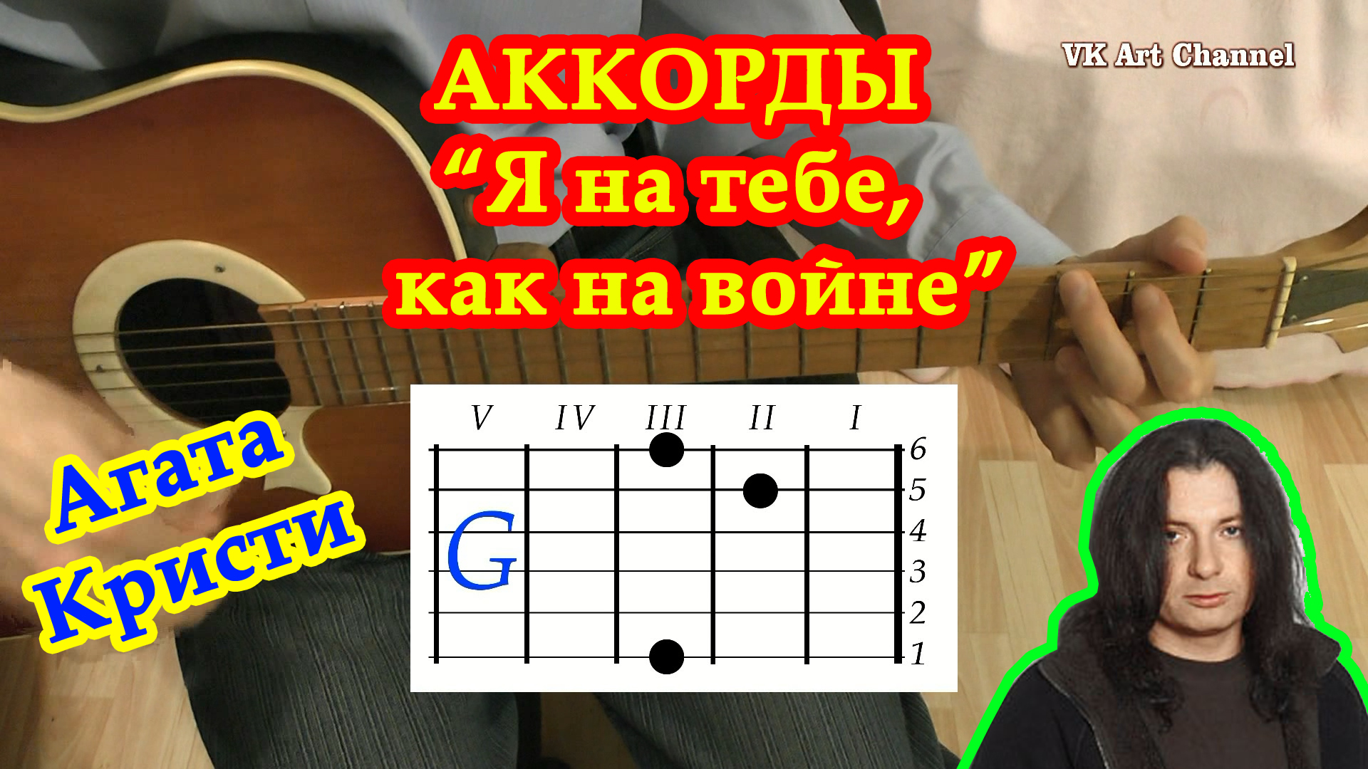 КАК НА ВОЙНЕ Аккорды 🎸 АГАТА КРИСТИ ♪ Разбор песни на гитаре ♫ Гитарный  Бой для начинающих