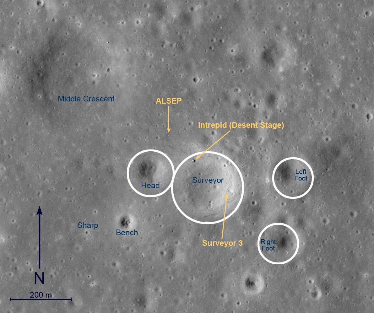 Район посадки «Аполлона-12», снятый с орбиты аппаратом Lunar Reconnaissance Orbiter. Лунный модуль опустился на краю кратера Сервейер, в котором двумя с лишним годами ранее прилунилась автоматическая станция «Сервейер-3». Схема Thomas Schwagmeier, адрес исходного изображения https://www.hq.nasa.gov/alsj/a12/a12_snowmanM104662862R.jpg .