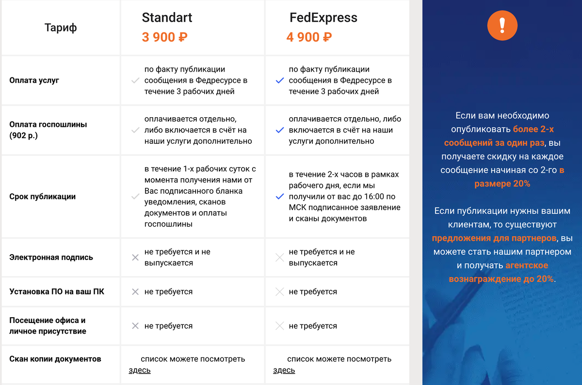 Стоимость услуг