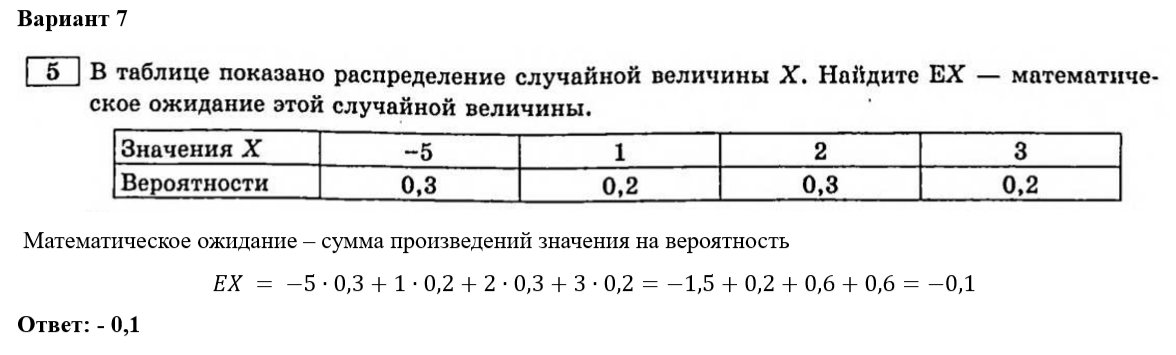 Егэ математика профиль 2024 вариант 21 решение