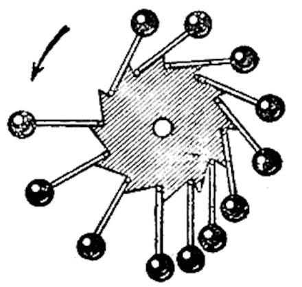 Гравитоник. Колесо Бхаскары вечный двигатель. Вечный двигатель колесо с откидывающимися грузами. Вечные двигатели Перельман. Модель вечного двигателя.