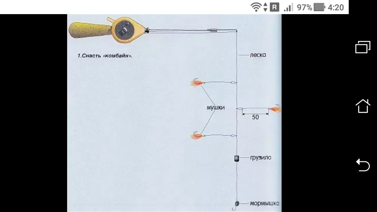 Настрой для зимней рыбалки. Оснастка комбайн для зимней рыбалки схема. Зимняя удочка на леща своими руками для рыбалки. Ловля леща зимой снасть комбайн. Снасть для ловли чебака на удочку.