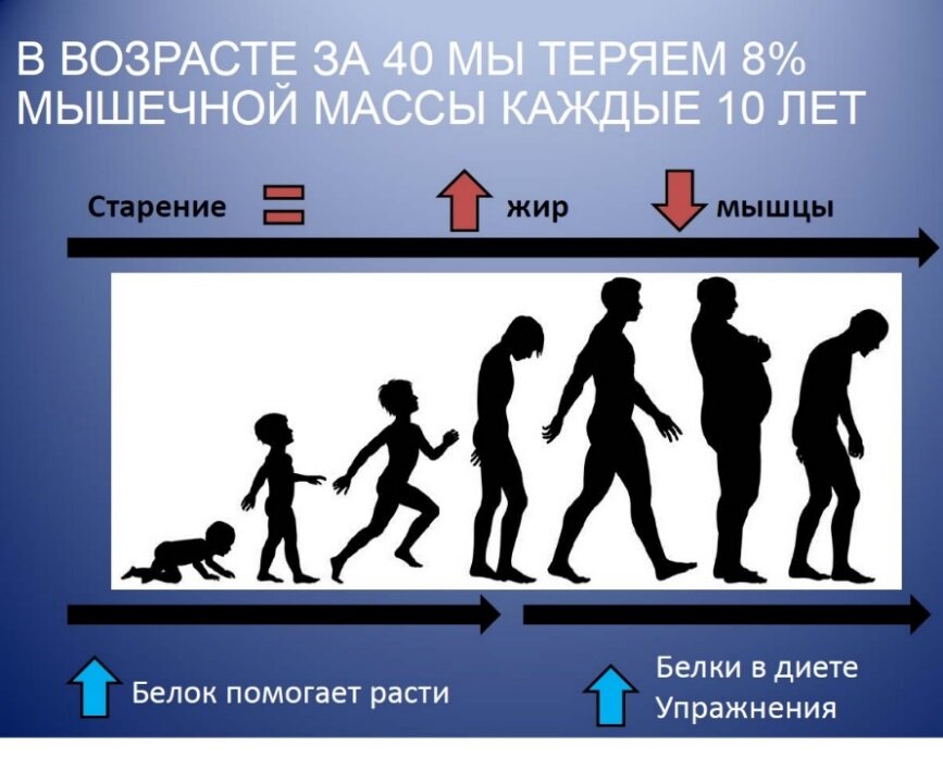 Ведущий на юбилей 70 лет