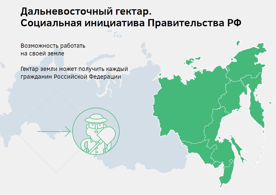 Дальневосточный гектар карта свободных участков