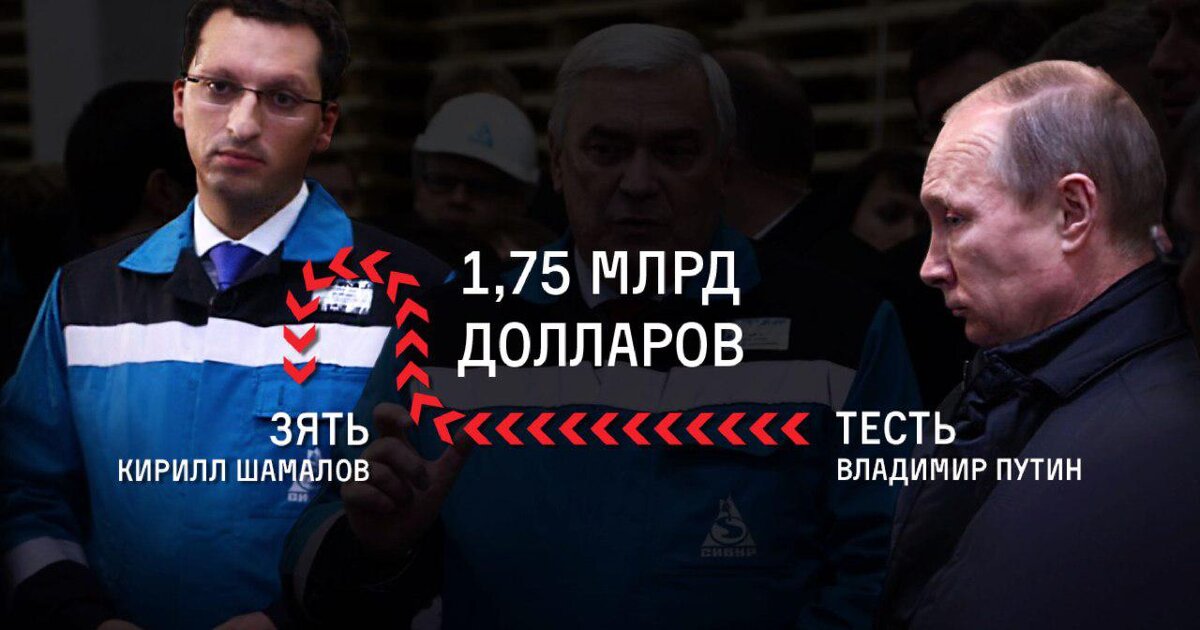 После развода Кирилл Шамалов потерял солидный пакет акций в «Сибуре» и из миллиардера превратился в миллионера.