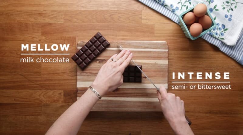 Изображение - buzzfeed.com