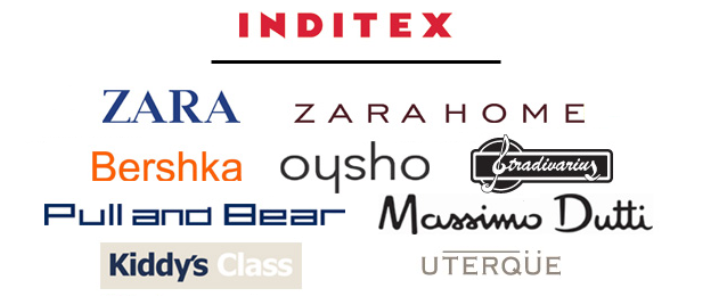 Сети магазинов входящие в Inditex