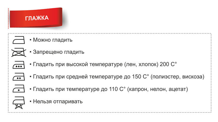 Символы по уходу на ярлыках одежды: как избежать ошибок