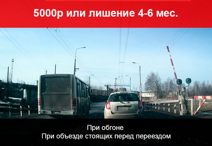 Штраф за переезд на красный свет. Переезд жд на красный проезд. Правила проезда железнодорожного переезда. Запрещающий сигнал на переезде. Проезд на красный свет штраф 2021.