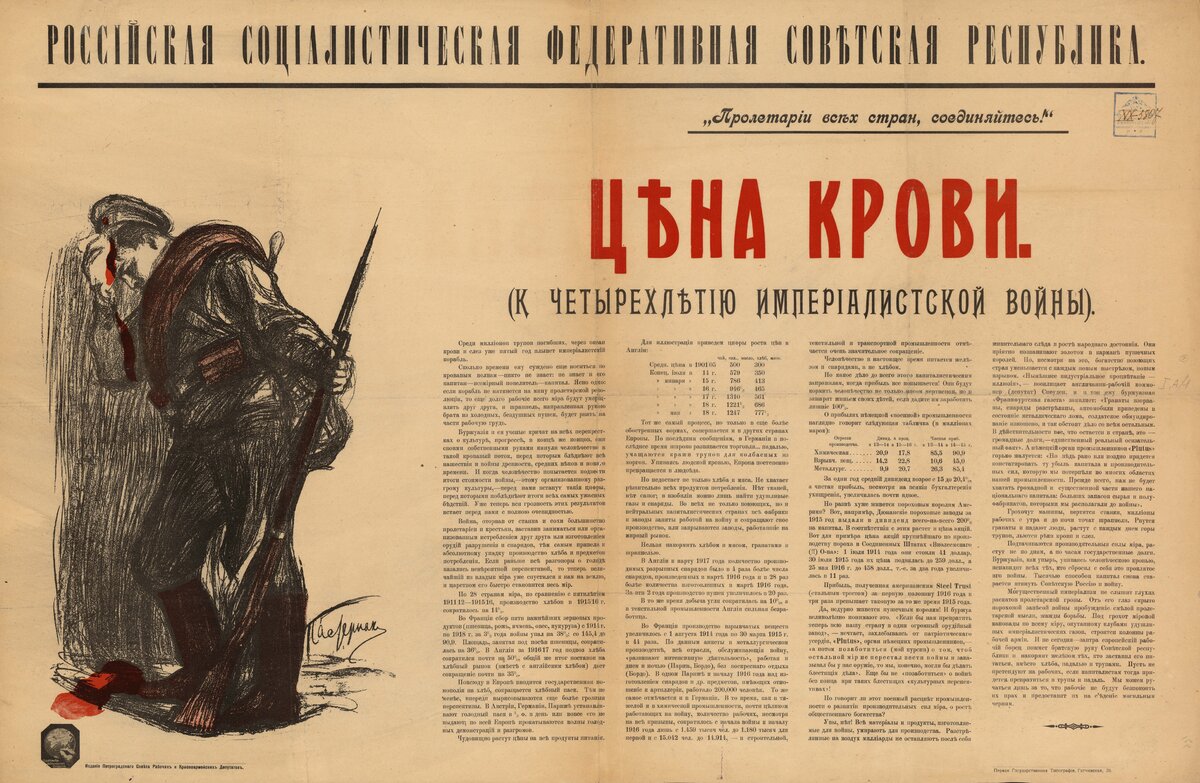 Плакат пролетарии всех. Превратим империалистическую. Превратим империалистическую. Превратим империалистическую. Превратим империалистическую войну в гражданскую.