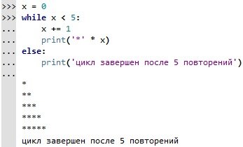    Для случая, когда в программе необходимо повторить какую-любо операцию несколько раз подряд существуют циклы. В Python есть два вида циклов: while и for … in.  Цикл while.