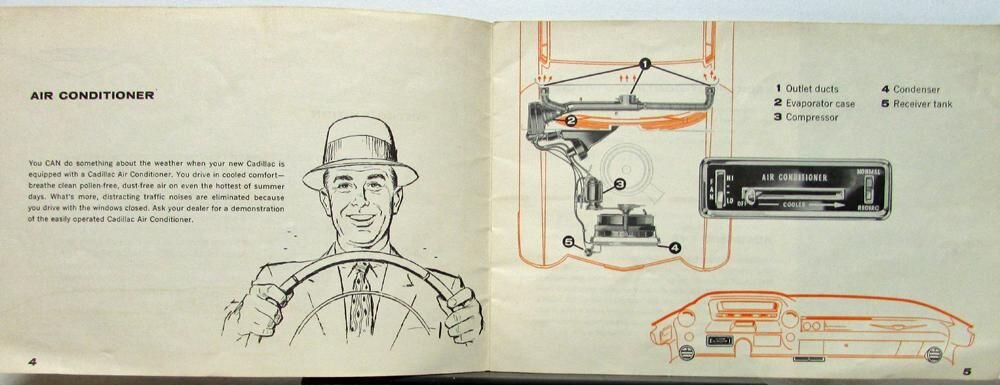 Парень в шляпе доволен!  Инструкция к кондиционеру Кадиллака Эльдорадо.