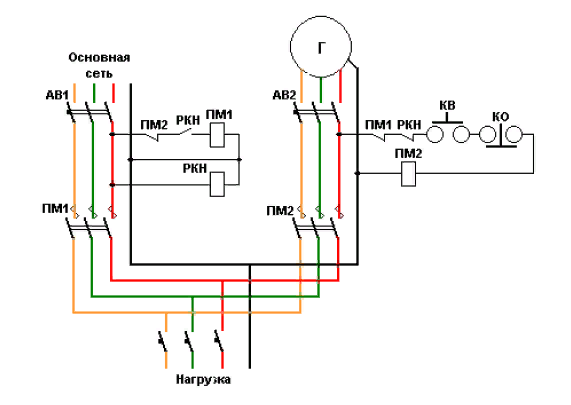 Схема подключения реверсивного рубильника в трехфазной сети