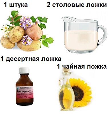 Иллюстрация на основе фото из свободных источников.