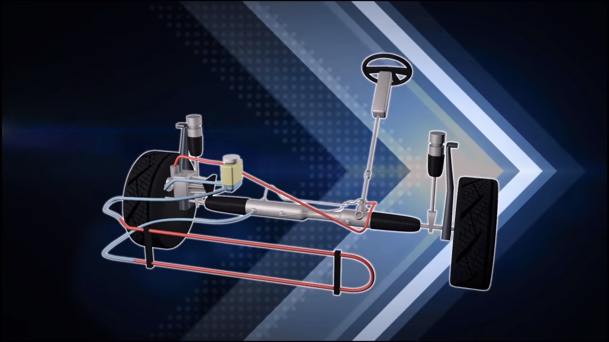 Источник: https://youtu.be/bJ2aB4__vzk