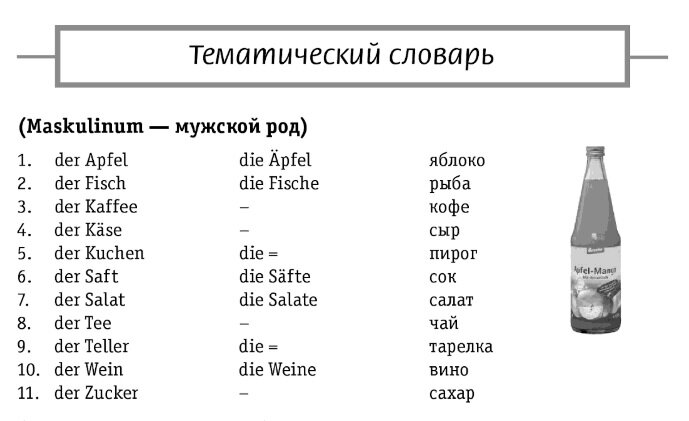 Словарь есть в каждом уроке.