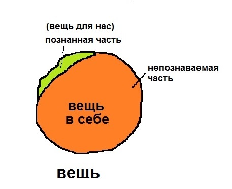 Рисунок на Paint