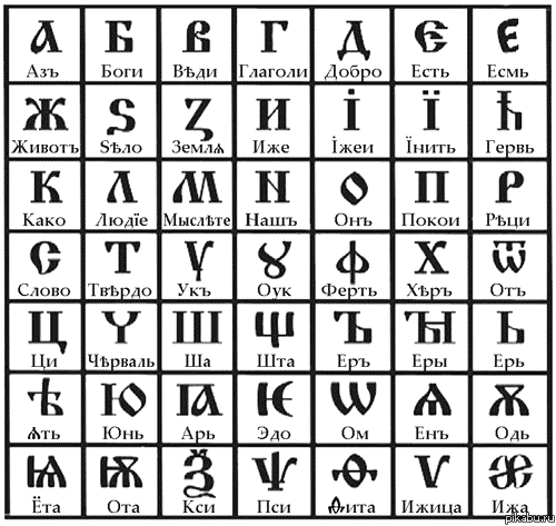 Славянские буквицы