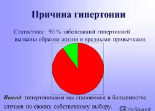 фото: http://www.vasha-pechat.ru/